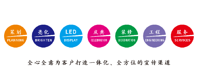  陇县广告公司该如何满足客户需求？