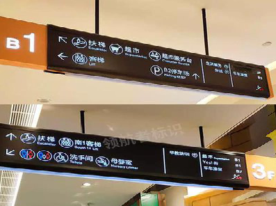  陇县如何通过商场标识牌引导客流分布？